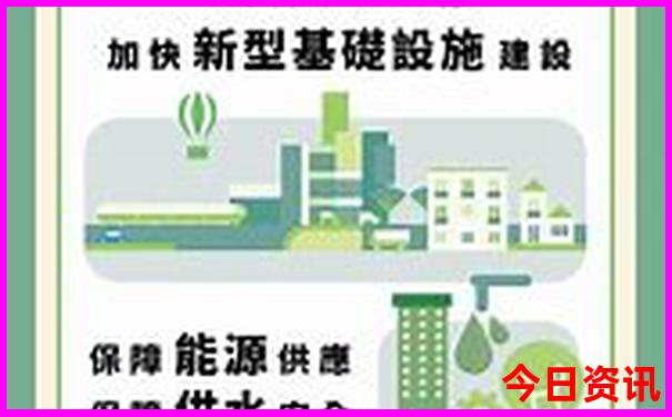 武汉下雨天适合去哪玩